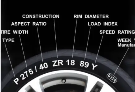 what is a load index of a tire