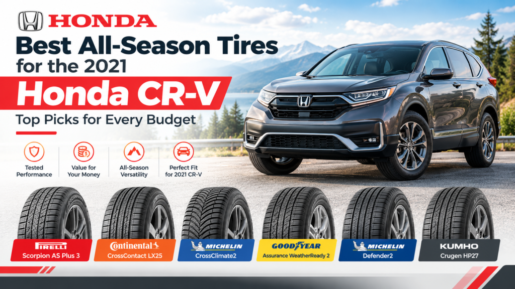 Best All-Season Tires for the 2021 Honda CR-V